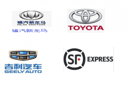 客戶展示（1）
